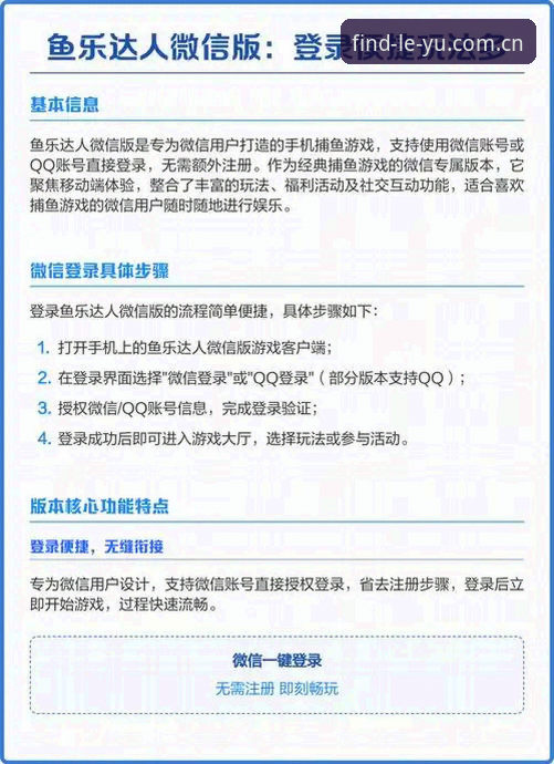 新手亲测乐鱼APP下载教程使用心得：2026新版一步直达找到入口避坑指南